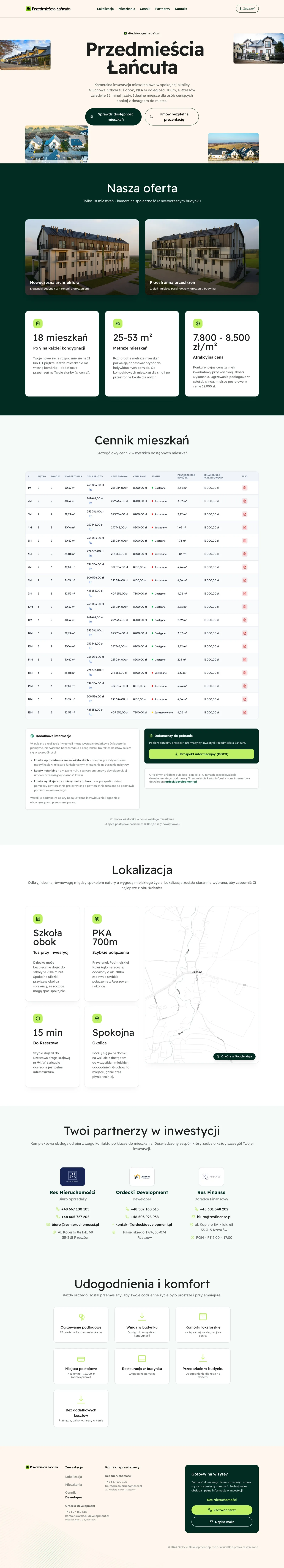 Full Przedmieścia Łańcuta development website